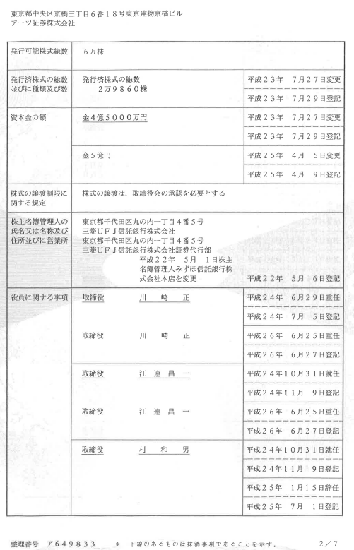 アーツ証券　破産時の履歴事項全部証明書