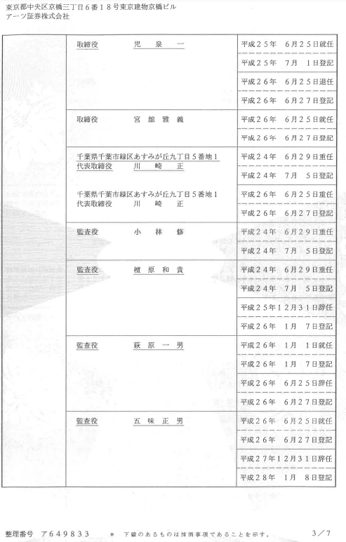 アーツ証券　破産時の履歴事項全部証明書