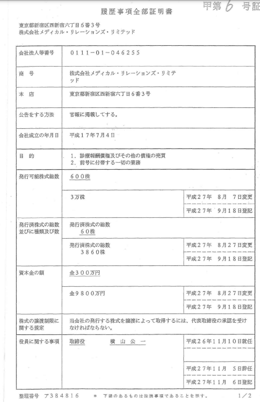 メディカルリレーションズリミテッドの履歴事項全部証明書