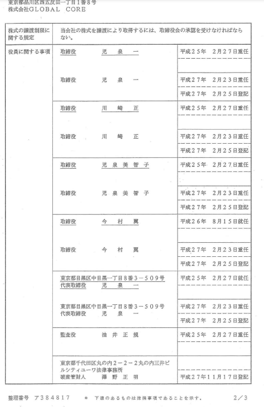 GLOBAL COREの全部履歴事項証明書